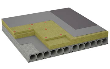 considerations of Rathmell flat roofing insulation